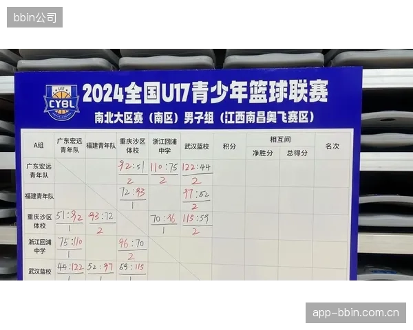 CBA官方公布新赛季赛制改革，常规赛轮次增加将更考验球队阵容深度。